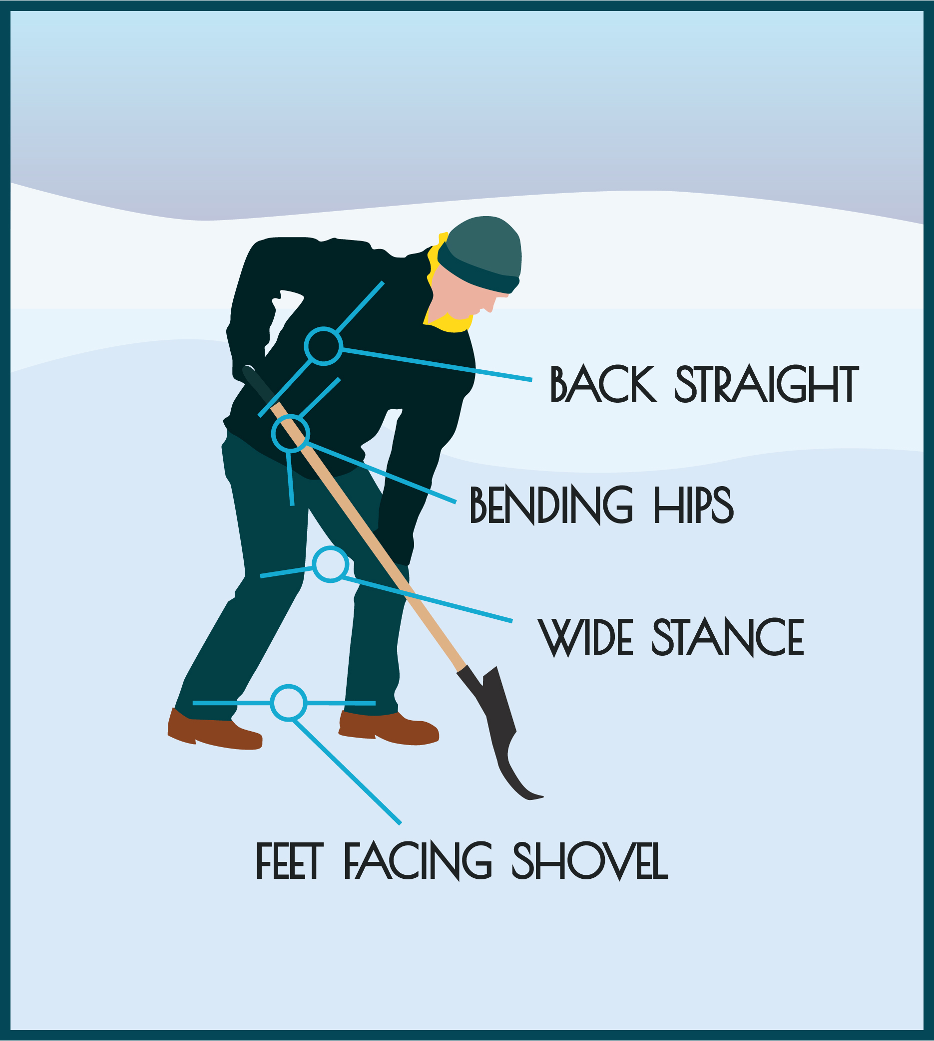Cleaning Snow Safely &amp; Properly